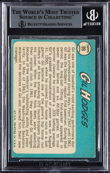 Gil Hodges Signed 1965 Topps No. 99 (BAS)