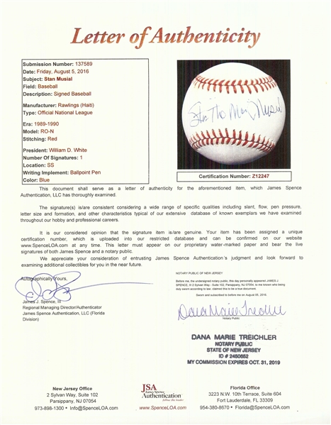 HOFer Single-Signed Baseball Group with Mays, Aaron (16)