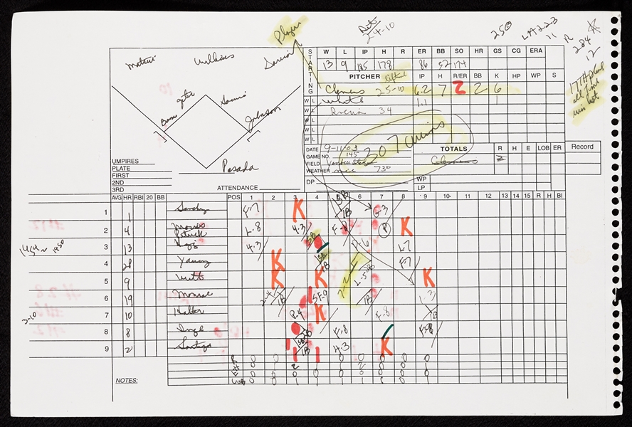 Roger Clemens Signed Scorecard from 307th Win (Jim Price Collection) (BAS)