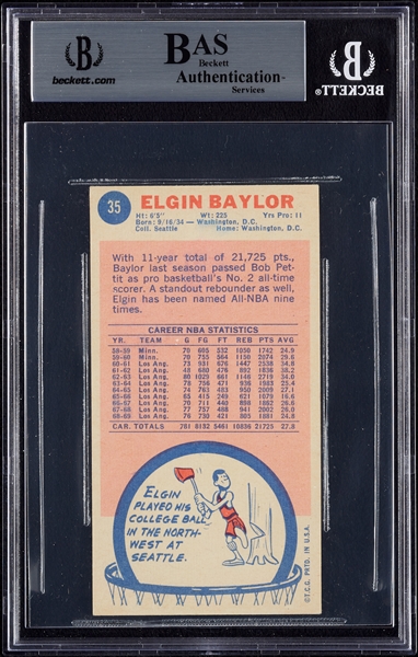Elgin Baylor Signed 1969 Topps No. 35 (BAS)