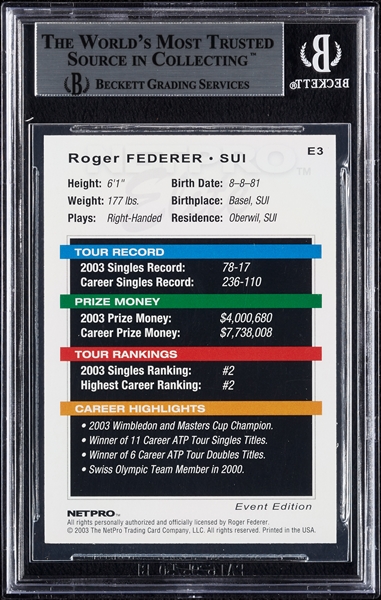 Roger Federer Signed 2003 NetPro RC No. E3 (BAS)
