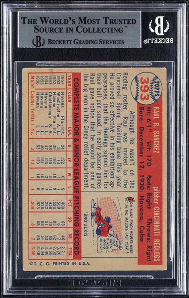 Raul Sanchez Signed 1957 Topps No. 393 (BAS)