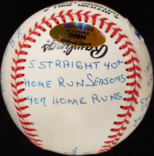 Duke Snider Single-Signed STAT ONL Baseball (PSA/DNA)