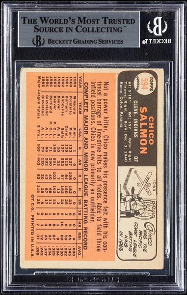 Chico Salmon Signed 1966 Topps No. 594 (BAS)