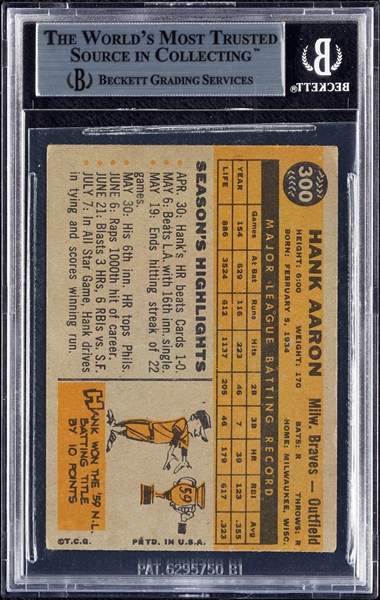 Hank Aaron Signed 1960 Topps No. 300 (BAS)