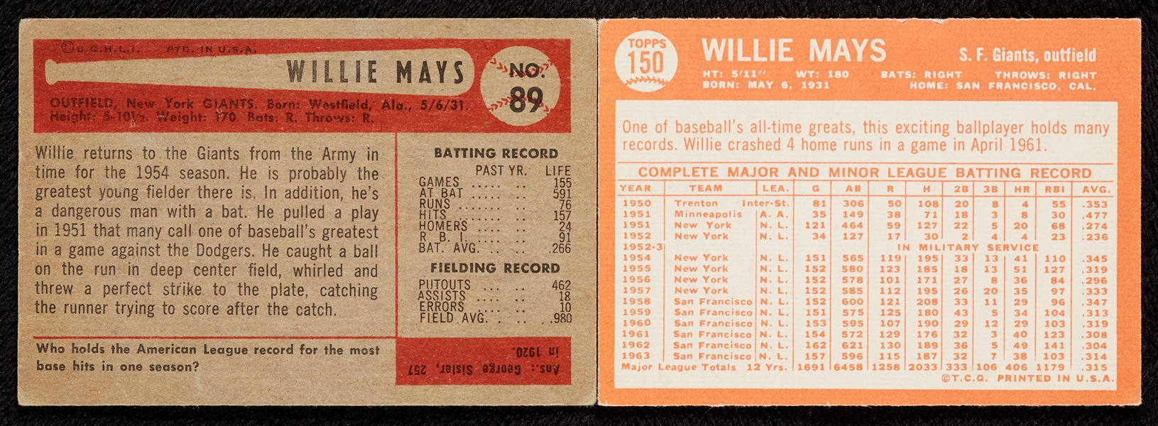 1954 Bowman and 1964 Topps Willie Mays Group (2)