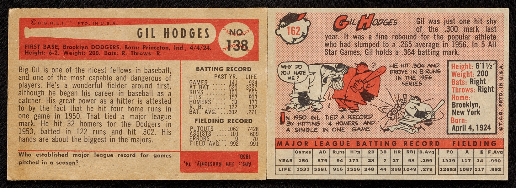 1954 Bowman and 1958 Topps Gil Hodges Group (2)