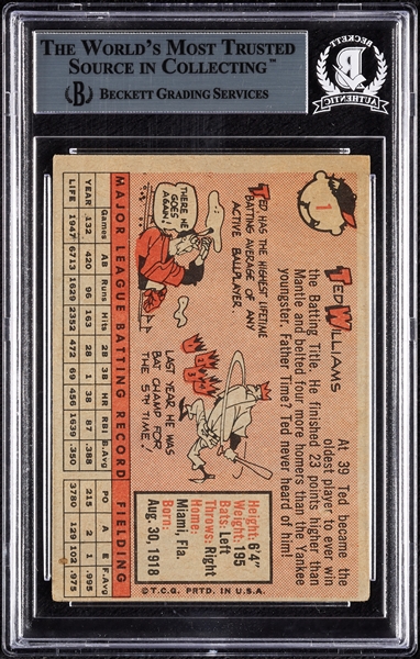 Ted Williams Signed 1958 Topps No. 1 (BAS)