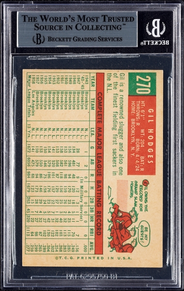 Gil Hodges Signed 1959 Topps No. 270 (BAS)