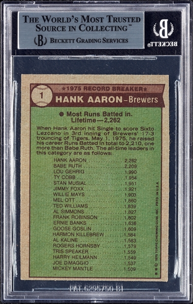 Hank Aaron Signed 1976 Topps No. 1 (BAS)