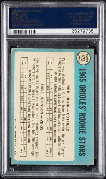 Complete Signed 1965 Topps Rookie Stars No. 473 with Blair, Dave Johnson (PSA/DNA)