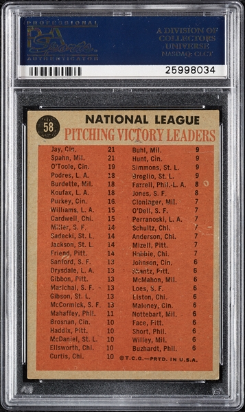 Complete Signed 1962 Topps Win Leaders No. 58 with Spahn, Jay, O'Toole (PSA/DNA)
