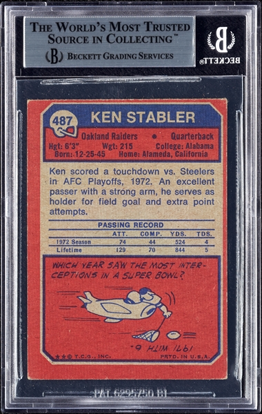 Ken Stabler Signed 1973 Topps RC No. 487 (BAS)