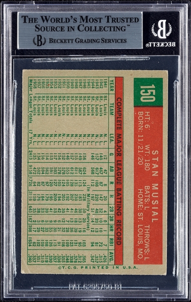 Stan Musial Signed 1959 Topps No. 150 (BAS)