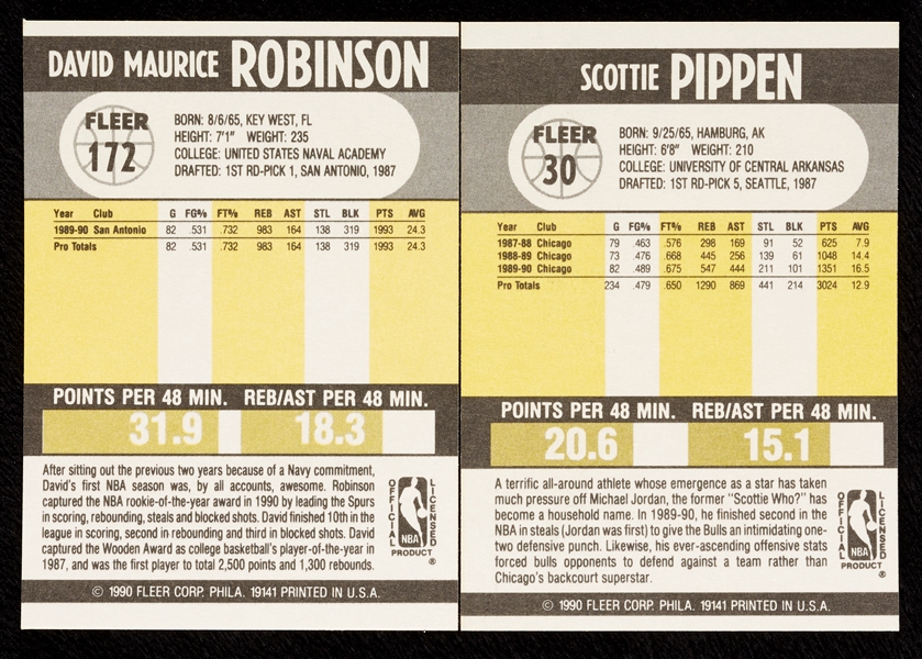 David Robinson & Scottie Pippen 1990 Fleer Hoards (50 each)