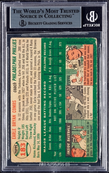 Earle Combs Signed 1954 Topps No. 183 (BAS)