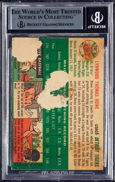 Schoolboy Rowe Signed 1954 Topps No. 197 (BAS)