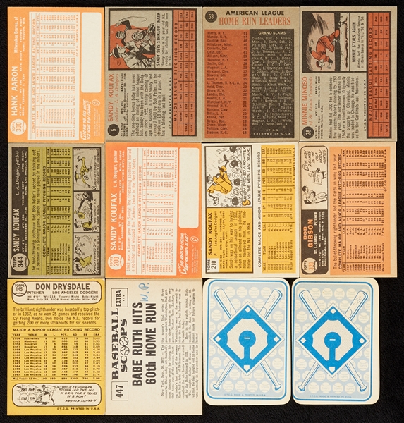 1961-69 Topps Baseball Massive Group, 65 HOFers (2,365)