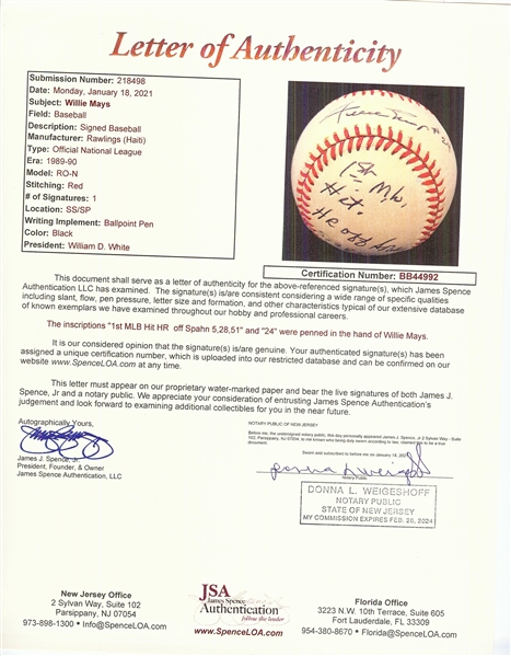 Willie Mays Single-Signed ONL Baseball with Multiple Inscriptions (JSA)