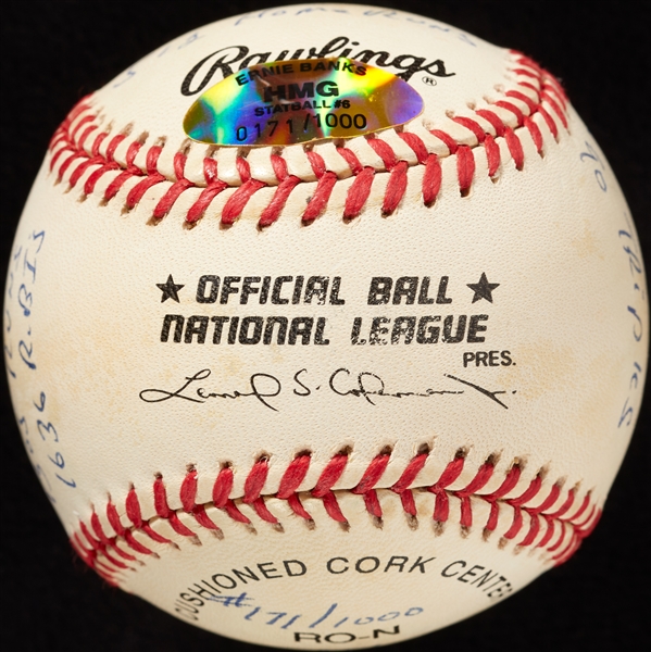 Ernie Banks Single-Signed ONL Baseball with Multiple Inscriptions (JSA)