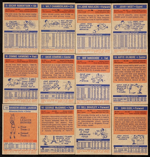 1972 Topps Basketball High-Grade Partial Set, Plus Extras (129/264 + 40)