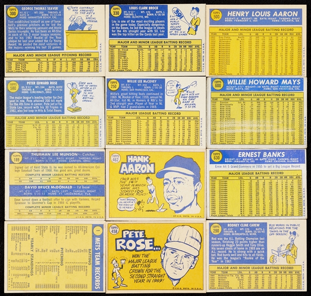 1970 Topps Baseball High-Grade Partial Set (586/720)