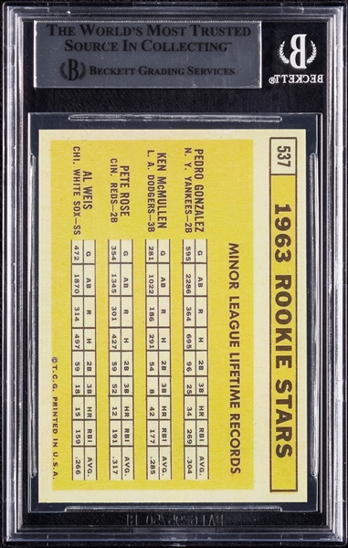 Complete Signed 1963 Topps RC Reprint with Pete Rose (BAS)