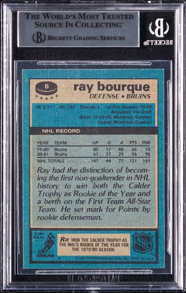 Ray Bourque Signed 1981 Topps No. 5 (BAS)