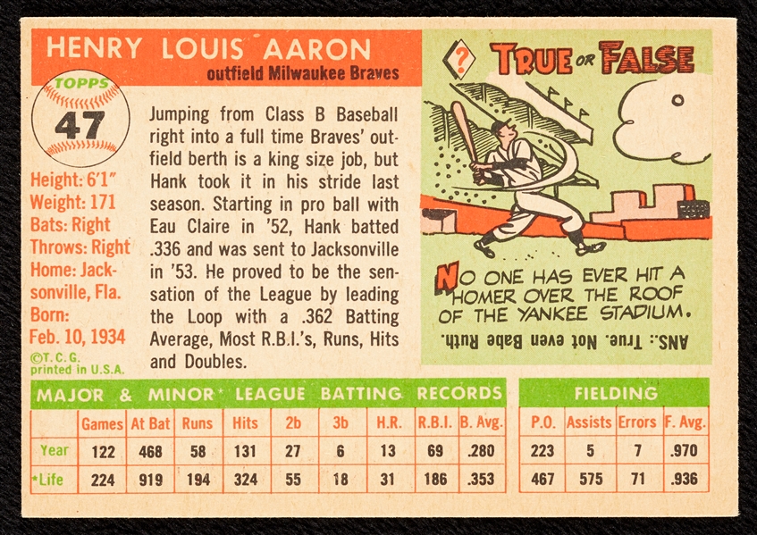 1955 Topps Hank Aaron No. 47 EX/MT