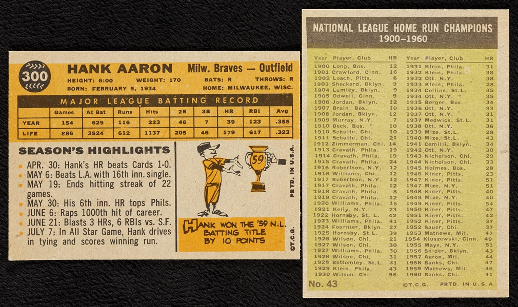 High-Grade 1960 Aaron and 1961 NL Home Run Leaders (2)