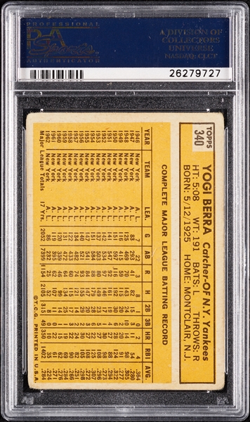 Yogi Berra Signed 1963 Topps No. 340 (PSA/DNA)