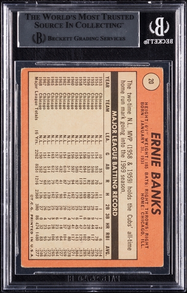 Ernie Banks Signed 1969 Topps No. 20 (BAS)