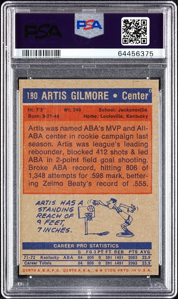 1972 Topps Artis Gilmore RC No. 180 PSA 8