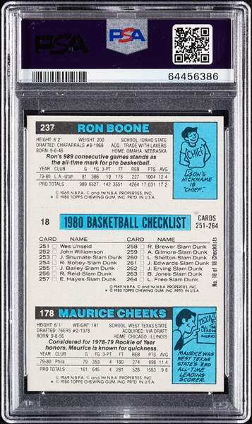 1980 Topps Cheeks/Magic Johnson/Boone PSA 8