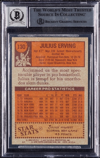 Julius Erving Signed 1978 Topps No. 130 (Graded BAS 10)