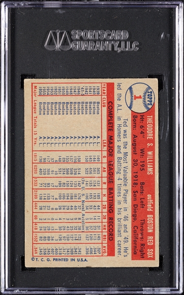 Ted Williams Signed 1957 Topps No. 1 (SGC)