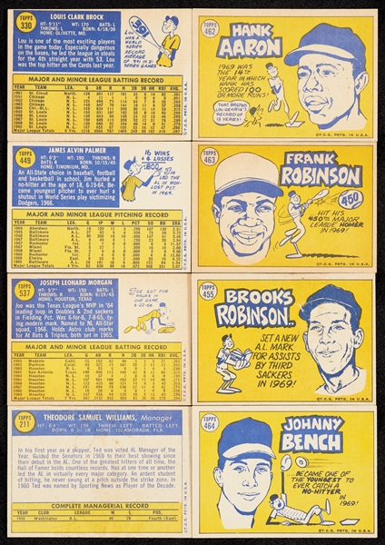 1970 Topps Baseball High-Grade Group, 22 HOFers (450)