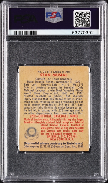 1949 Bowman Stan Musial No. 24 PSA 1.5