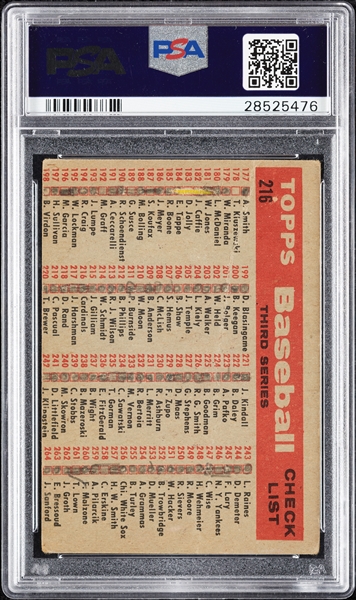 Fred Hutchinson Signed 1958 Topps Cards Team No. 216 (PSA/DNA)