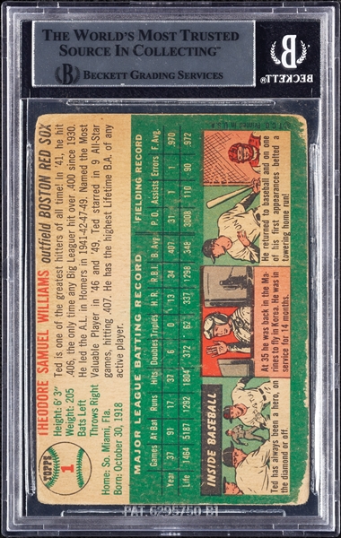 Ted Williams Signed 1954 Topps No. 1 (BAS)