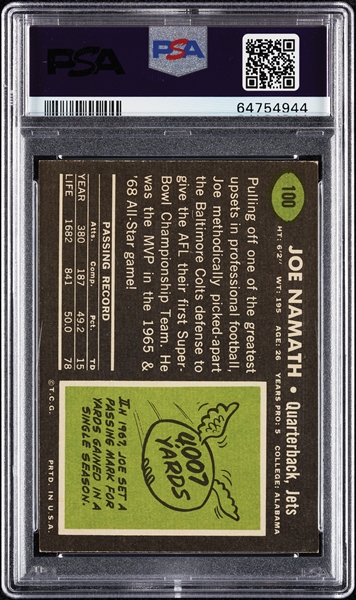 1969 Topps Joe Namath No. 100 PSA 6