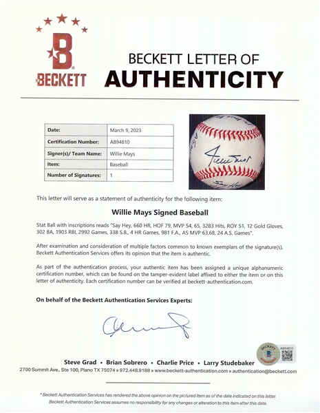 Willie Mays Single-Signed ONL STAT Baseball with Multiple Inscriptions (PSA/DNA) (BAS)