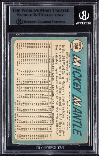 Mickey Mantle Signed 1965 Topps No. 350 (BAS)