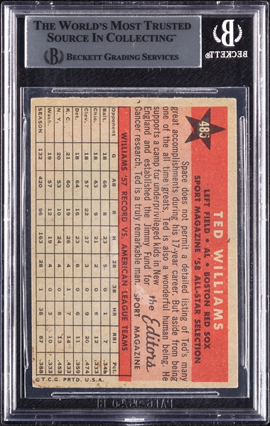 Ted Williams Signed 1958 Topps All-Star No. 485 (BAS)