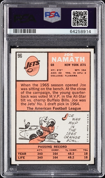 1966 Topps Joe Namath No. 96 PSA 4