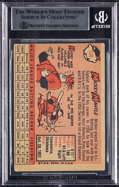 Mickey Mantle Signed 1958 Topps No. 150 (BAS)