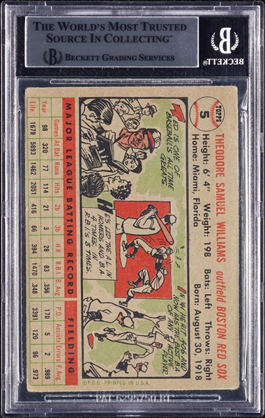Ted Williams Signed 1956 Topps No. 5 (BAS)