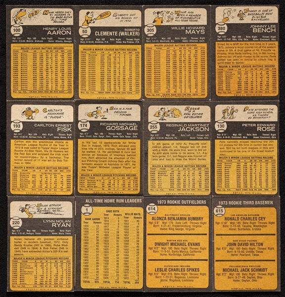 1973 Topps Baseball Complete Set Plus 20 Checklists (680)