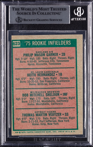 Signed 1975 Topps Rookie Infielders No. 623 with Hernandez, Garner, Sheldon (BAS)