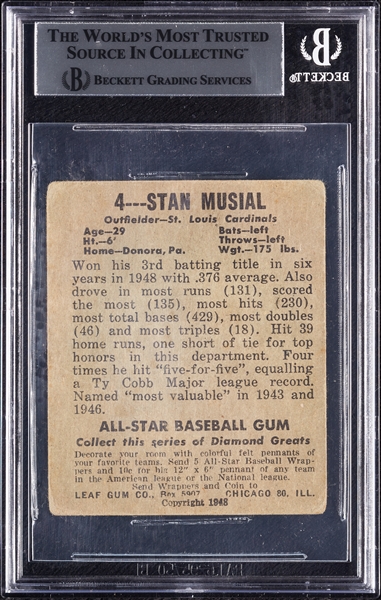 Stan Musial Signed 1948 Leaf RC No. 4 (BAS)